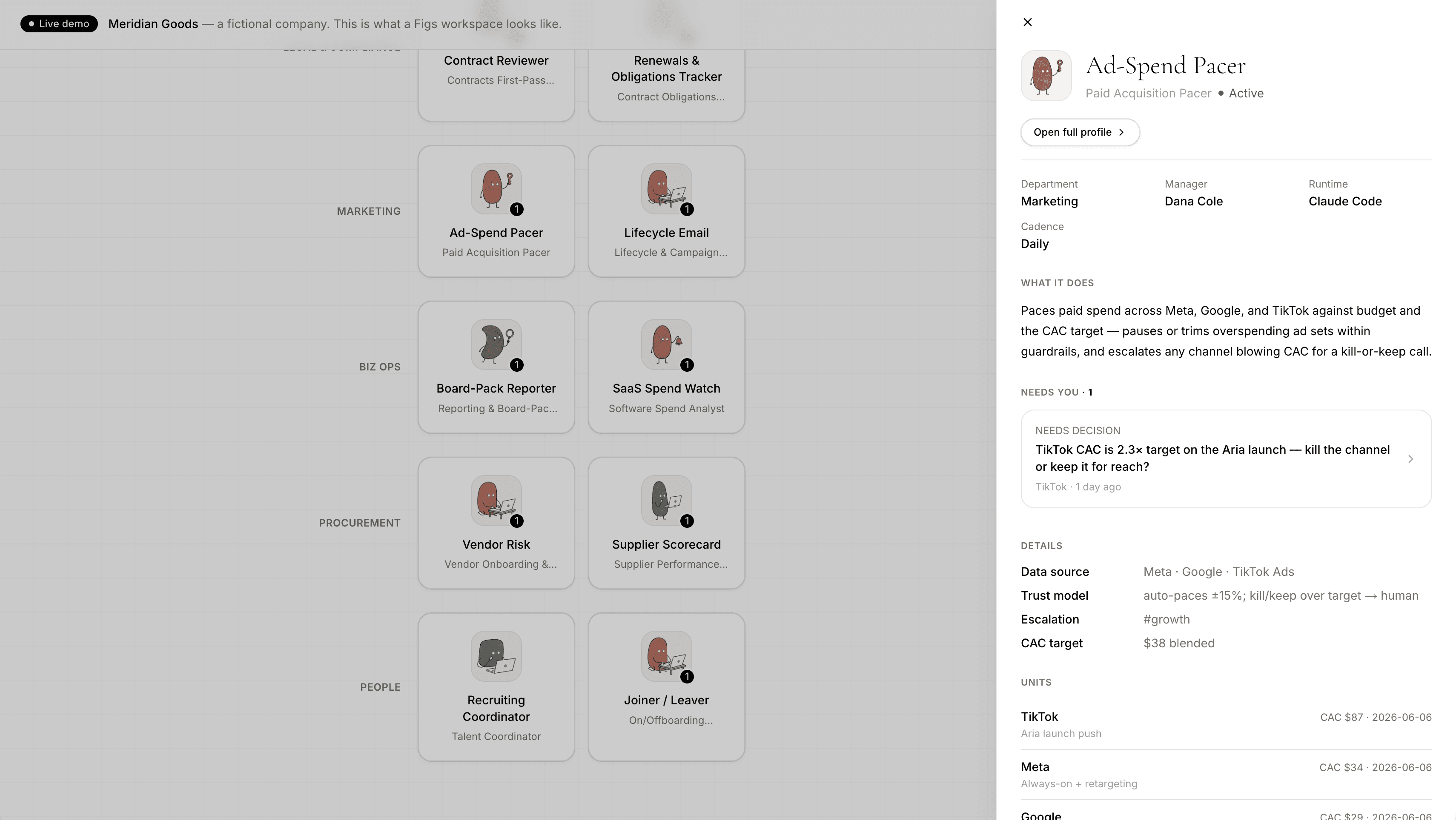 The Meridian Goods org chart with an agent drawer open on Ad-Spend Pacer — showing its department (Marketing), manager (Dana Cole), runtime, what it does, and the one decision that needs a human.